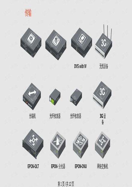 智能化系統圖標設計ppt課件.pptx資源 csdn文庫